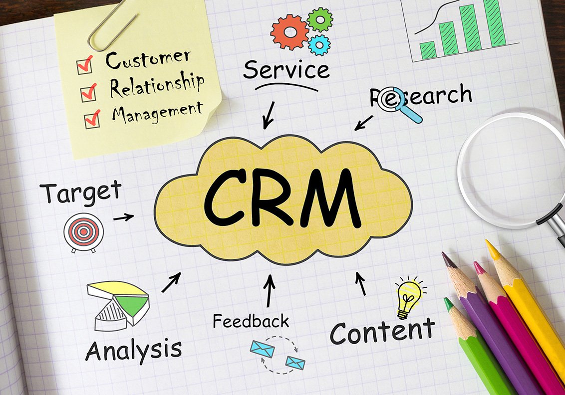 CRM軟件是什么意思？CRM軟件哪家好?