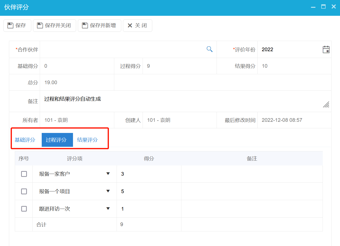 什么是經銷商評級，經銷商評級有什么用？