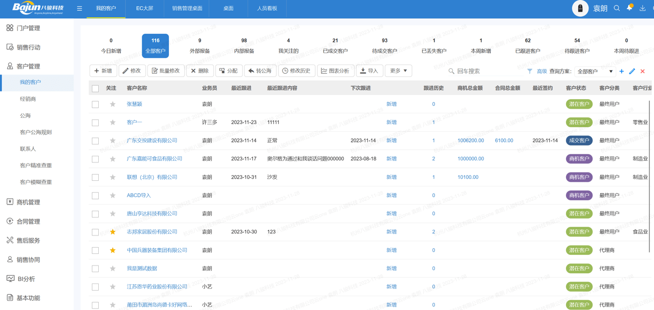 客戶關(guān)系管理怎么做？