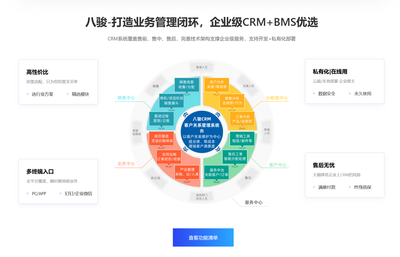 八駿CRM方案