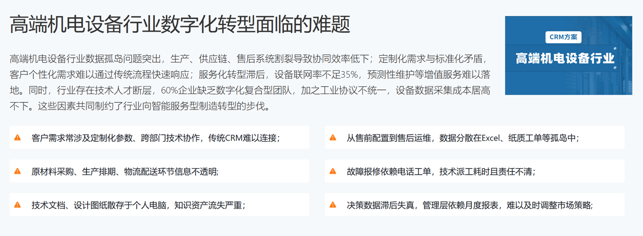 電子設備制造企業CRM軟件選型指南