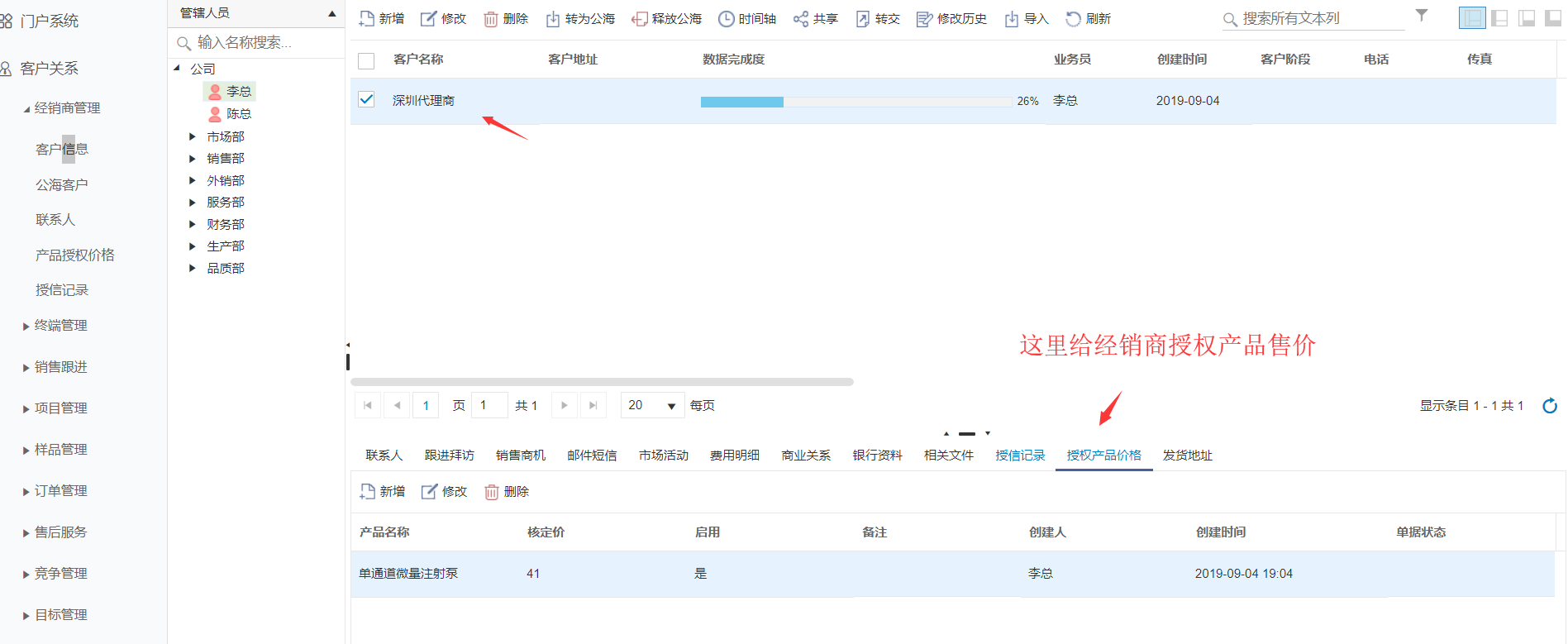 CRM價(jià)格